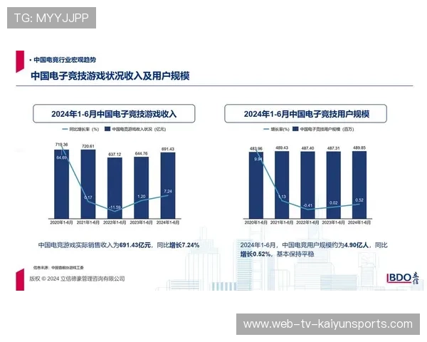 电竞内容创作多元化满足年轻群体需求，电竞内容创作多元化满足年轻群体需求吗