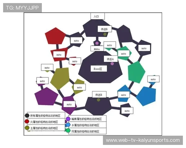 电竞赛事数据分析驱动精准营销，电竞比赛分析网